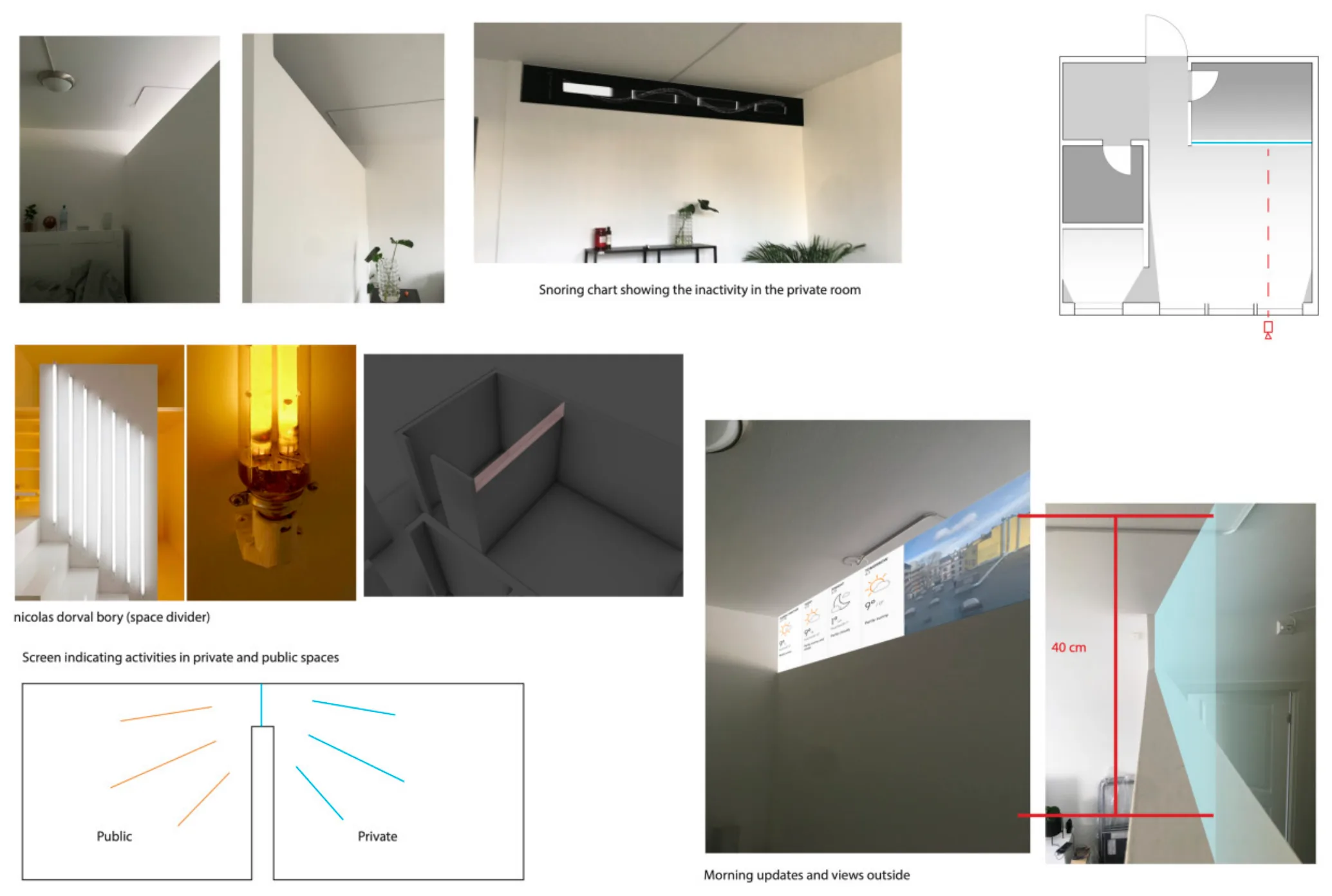 Arbeidsplansje: fotografier av rommet, skjermbåndet montert 40 cm ned fra taket, diagrammet over aktivitet i privat og offentlig sone, og Nicolas Dorval-Bory som referanse.